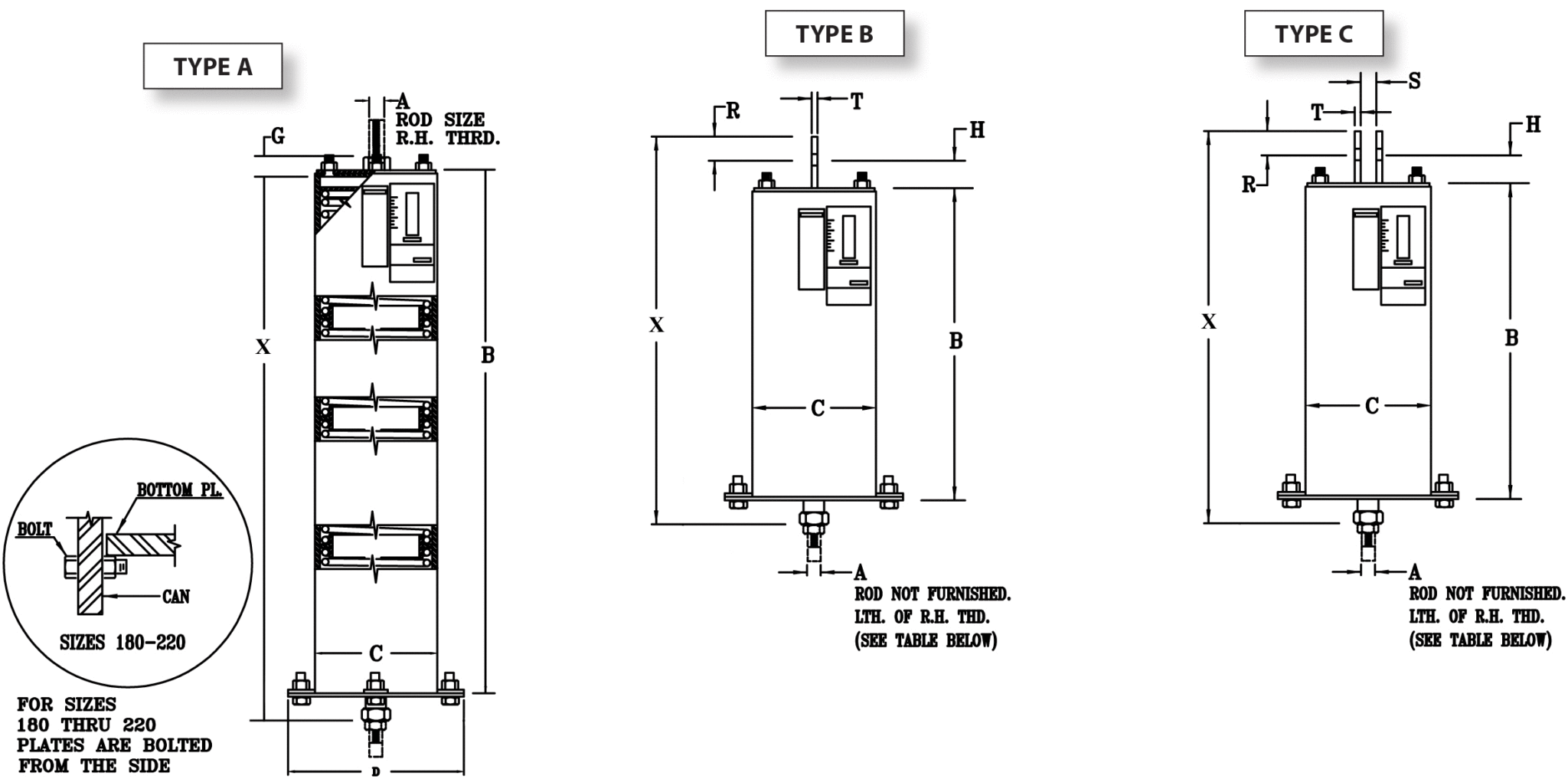 Product Figure Index - Pipe Shields Inc.